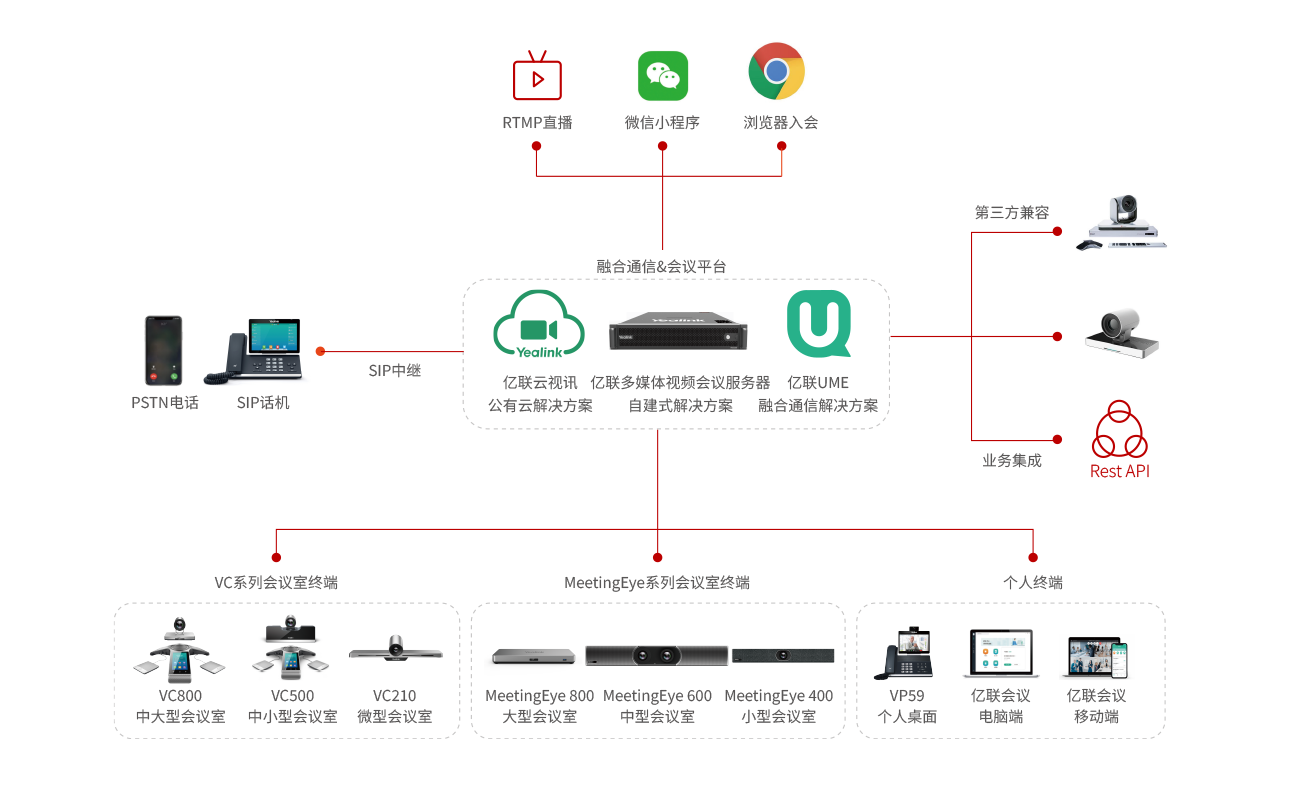 凯发·k8国际,k8凯发天生赢家一触即发人生,凯发天生赢家一触即发首页政协方案架构