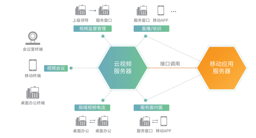 凯发·k8国际,k8凯发天生赢家一触即发人生,凯发天生赢家一触即发首页平顶山案例解决方案